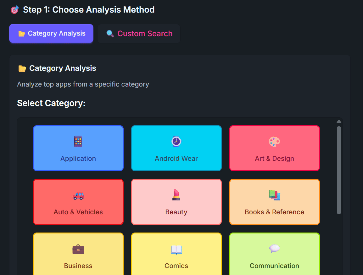 Select apps and categories to analyse